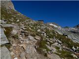 Pfitscher Tal / Val di Vizze - Hochfeilerhütte